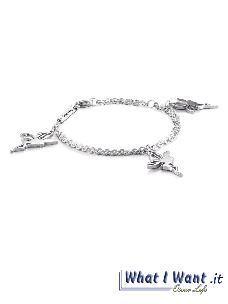 BRACCIALE  NOMINATION 022208 - NOMINATION